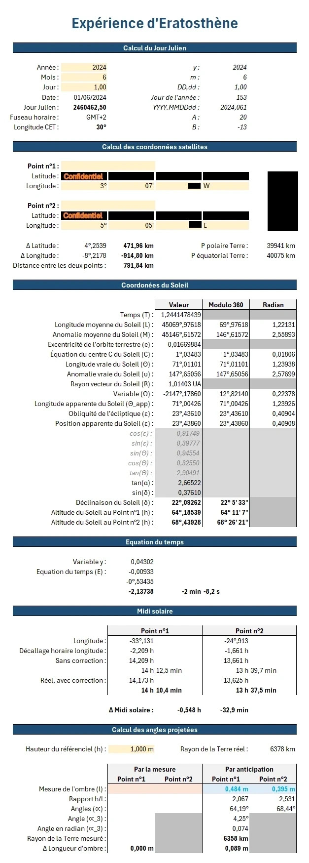 Outil de calcul sur l'Expérience d'Eratosthène. Source : Jean-Jacques ANDRIEU